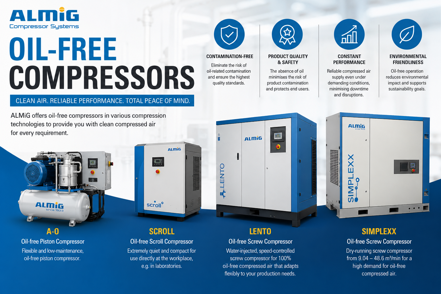 Why Oil-Free Compressors Are the Preferred Choice for Critical Industries