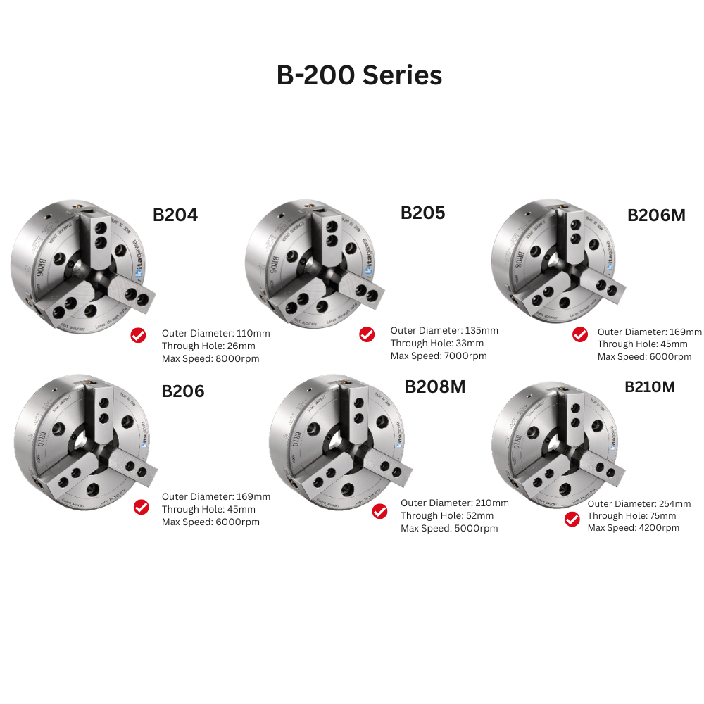 B-200 Series